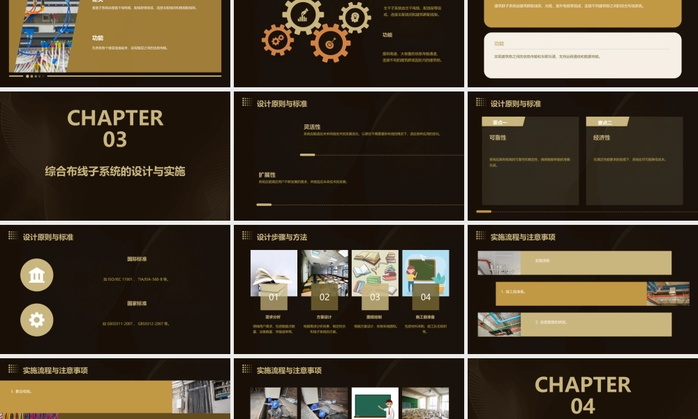 认识综合布线子系统课件