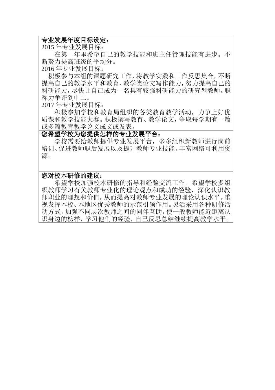 龚小敏---遵义四中教师专业发展规划书_第2页