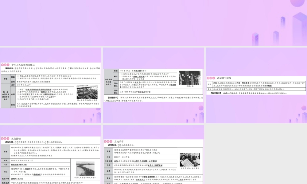 中考历史复习 第十二讲 中华人民共和国的成立和巩固课件