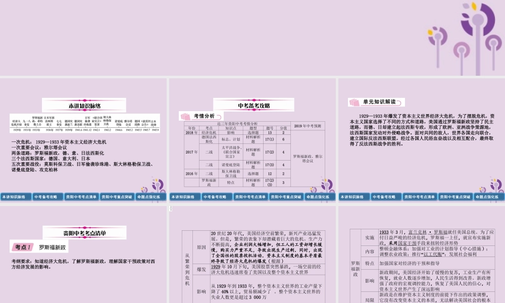 中考历史总复习 第一编 教材知识速查篇 模块四 世界现代史 第21讲 经济大危机和第二次世界大战(精讲)课件