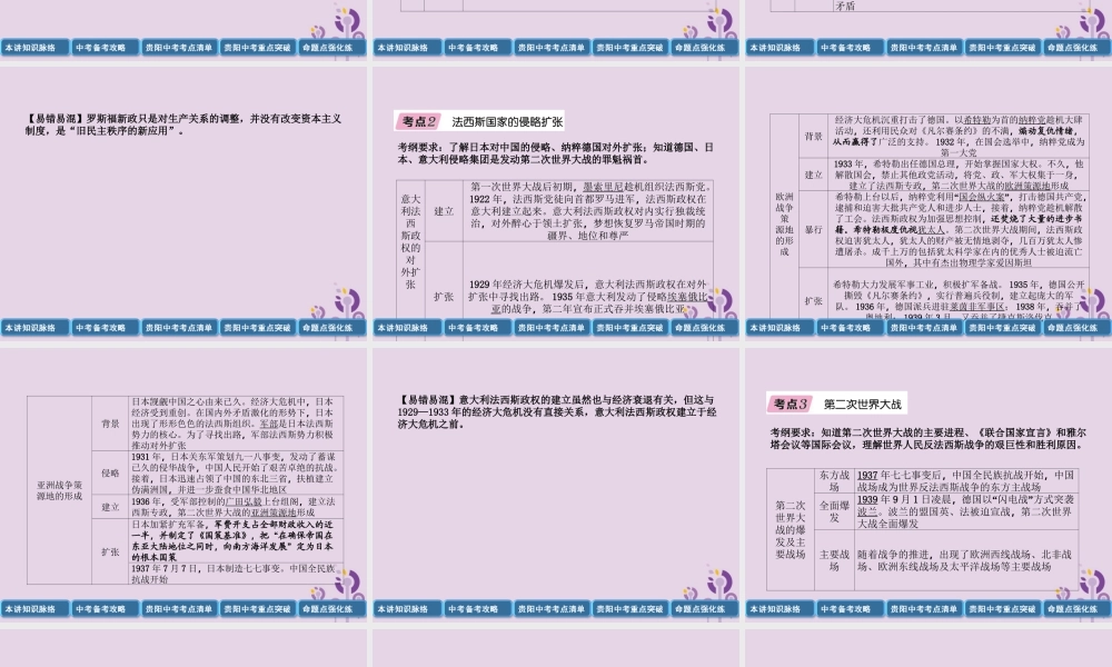 中考历史总复习 第一编 教材知识速查篇 模块四 世界现代史 第21讲 经济大危机和第二次世界大战(精讲)课件