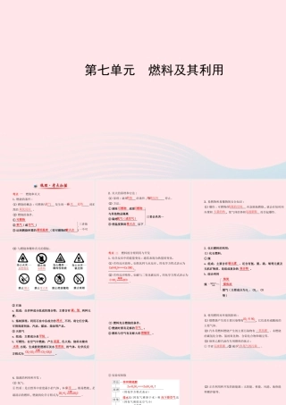 中考化学全程复习 第七单元 燃料及其利用课件 新人教版 课件