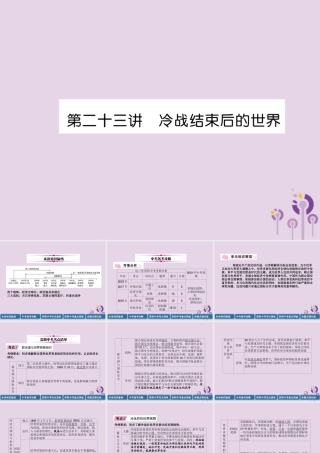 中考历史总复习 第一编 教材知识速查篇 模块四 世界现代史 第23讲 冷战结束后的世界(精讲)课件