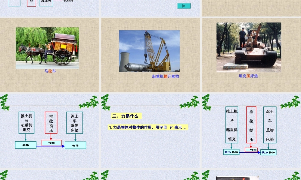 力(沪科版c) 八年级物理力 熟悉而陌生的力 物体之间的相互作用课件沪科版 八年级物理力 熟悉而陌生的力 物体之间的相互作用课件沪科版