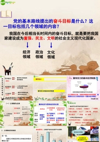 九年级政治(富有活力的基本经济制度)课件 粤教版 课件