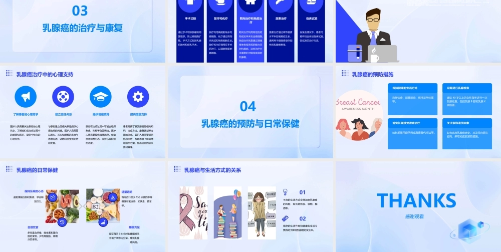 认识乳腺癌乳腺癌科普(二院)课件