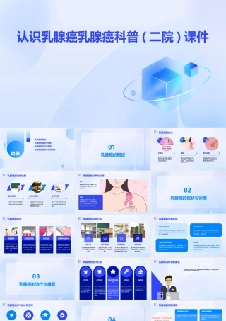 认识乳腺癌乳腺癌科普(二院)课件