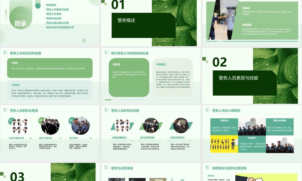 警务知识介绍课件