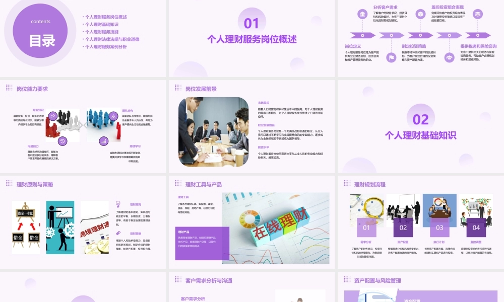 认知个人理财服务岗位课件