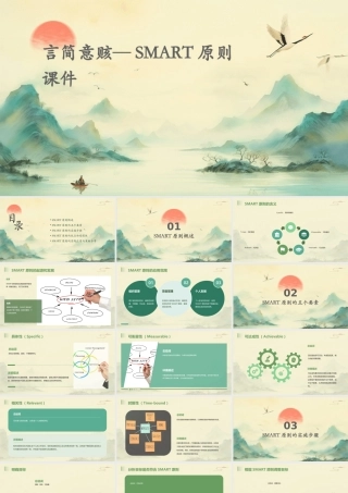 言简意赅—SMART原则课件