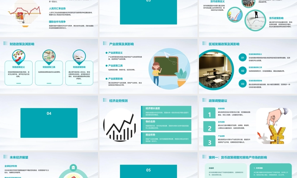 解读宏观调控关注经济走势课件