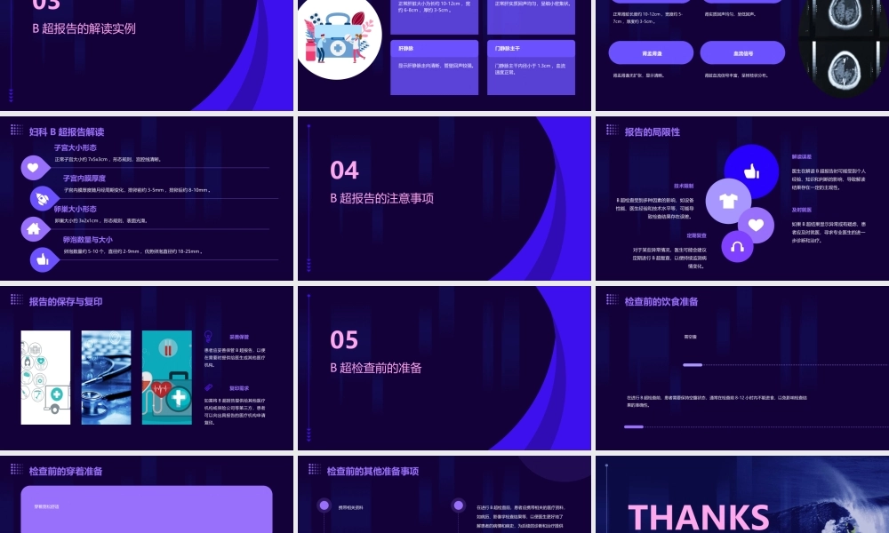 解读B超报告基础知识通用课件
