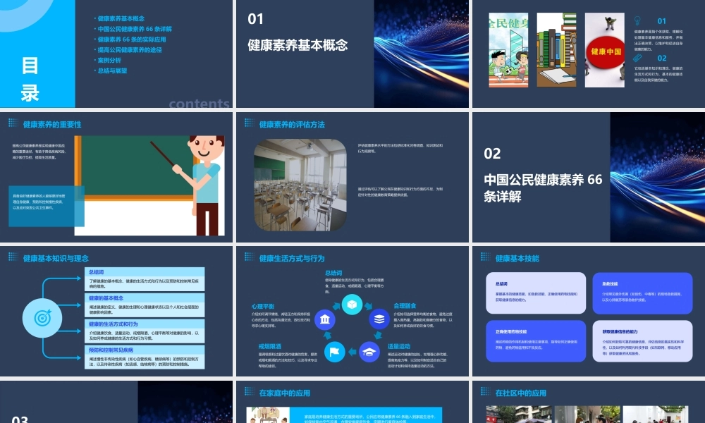 解读中国公民健康素养66条课件