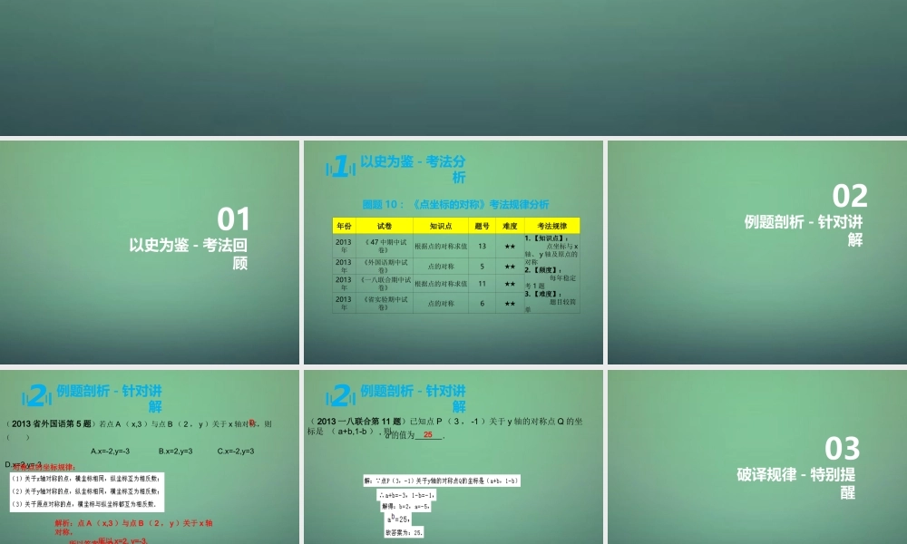 八年级数学上学期期中圈题10 点坐标的对称课件 北师大版 课件