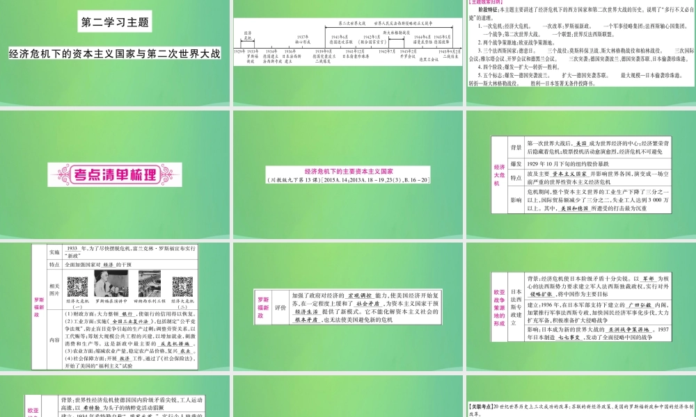 中考历史复习 第一篇 教材系统复习 5 世界现代史 第二学习主题 经济危机下的资本主义国家与第二次世界大战讲解课件