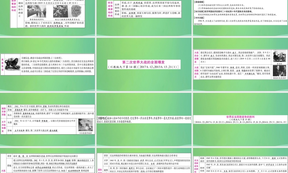 中考历史复习 第一篇 教材系统复习 5 世界现代史 第二学习主题 经济危机下的资本主义国家与第二次世界大战讲解课件