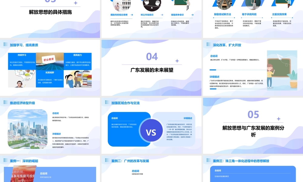 解放思想与广东发展分解课件