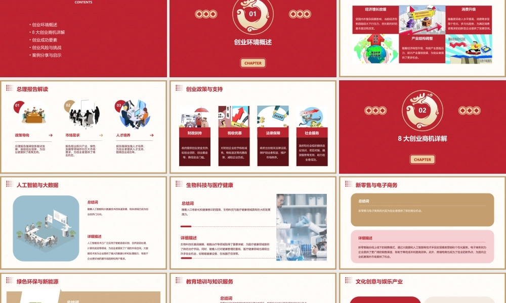 解析总理报告8大创业商机课件