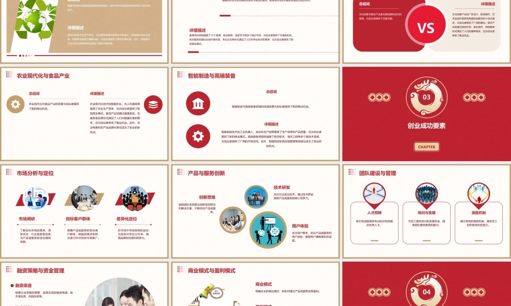 解析总理报告8大创业商机课件