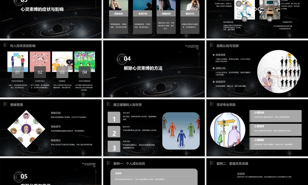 解开缚心的绳索资料课件