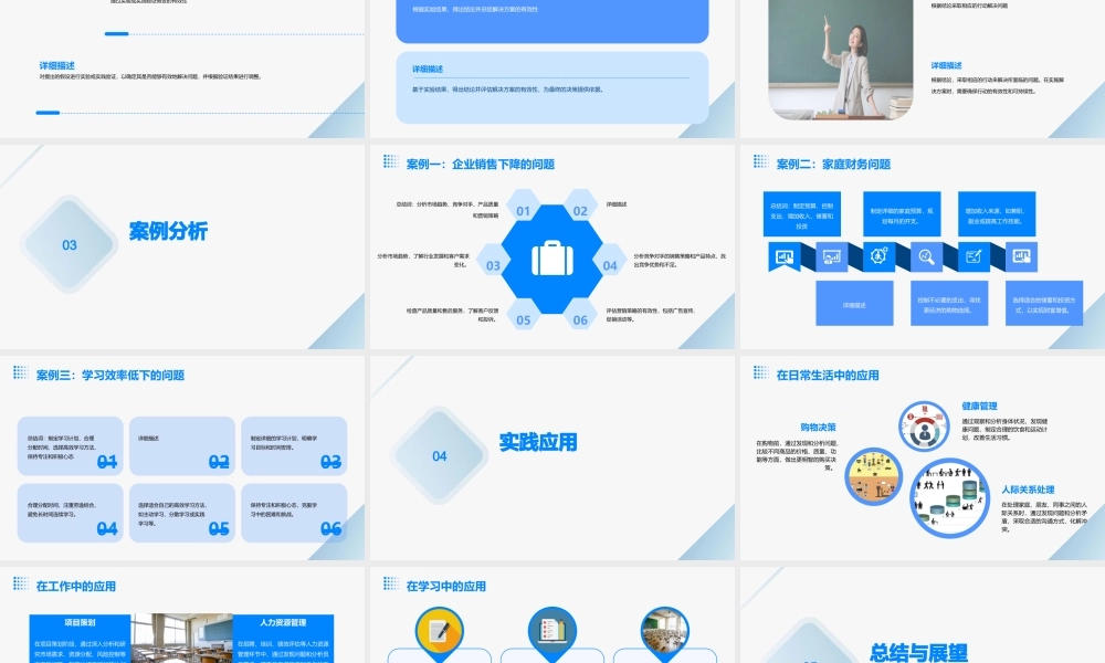 解决问题的基本方法发现和分析问题的七个步骤课件