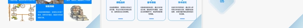 解决问题的基本方法发现和分析问题的七个步骤课件