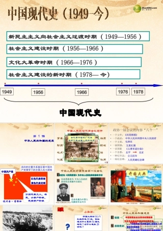 八年级历史下册 第1课 中华人民共和国的成立课件 中华书局版 课件