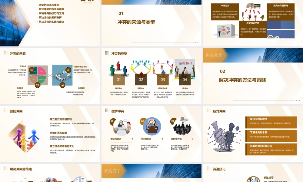 解决冲突的管理技巧课件