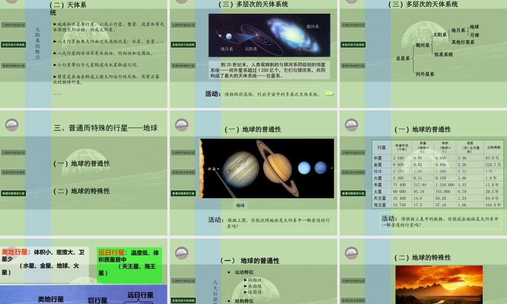 第1节地球的宇宙环境