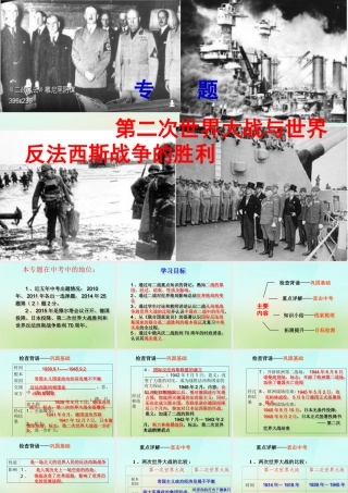 中考历史(第二次世界大战与世界反法西斯战争的胜利)复习课件