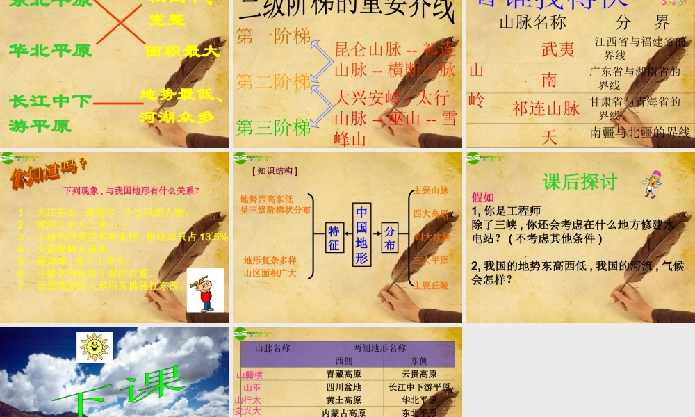 八年级地理上册 第二章第一节(中国的地形)复习课件 人教新课标版 课件