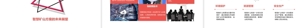 解决方案智慧矿山方案(测绘院中安创元)课件