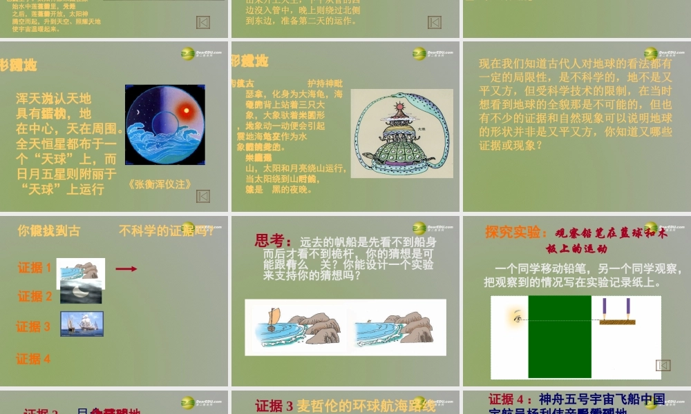 七年级科学上册 3.1 我们居住的地球课件2 浙教版 课件