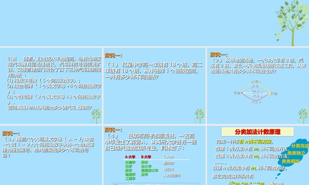山西省忻州市高考数学 专题 计数原理复习课件