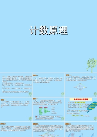 山西省忻州市高考数学 专题 计数原理复习课件