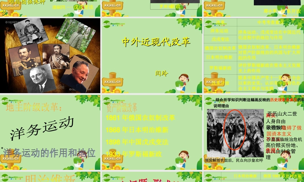 中考历史专题复习 中国近现代史上重大改革 课件