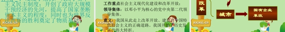 中考历史专题复习 中国近现代史上重大改革 课件