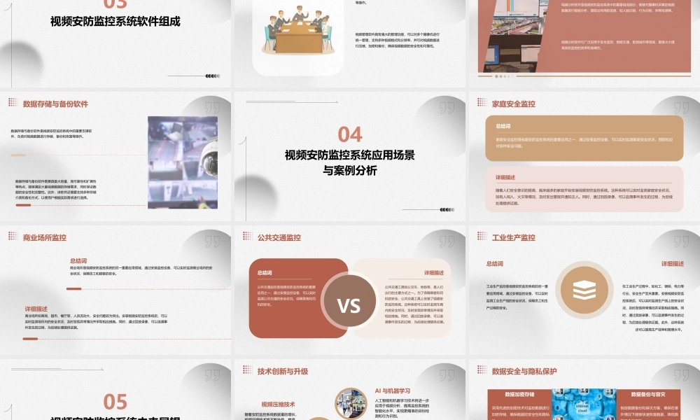 视频安防监控系统组成课件