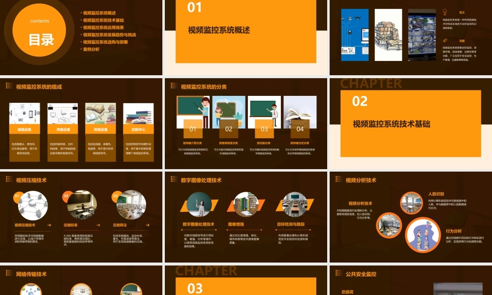 视频监控系统基础知识要点课件