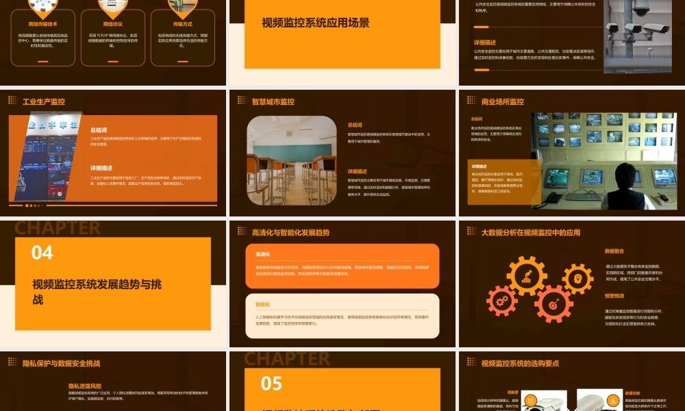 视频监控系统基础知识要点课件