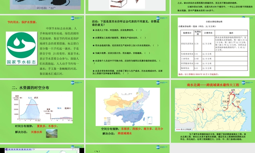 八年级地理上册 第3章 第3节(水资源)课件 (新版)新人教版 课件
