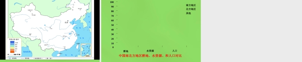 八年级地理上册 第3章 第3节(水资源)课件 (新版)新人教版 课件