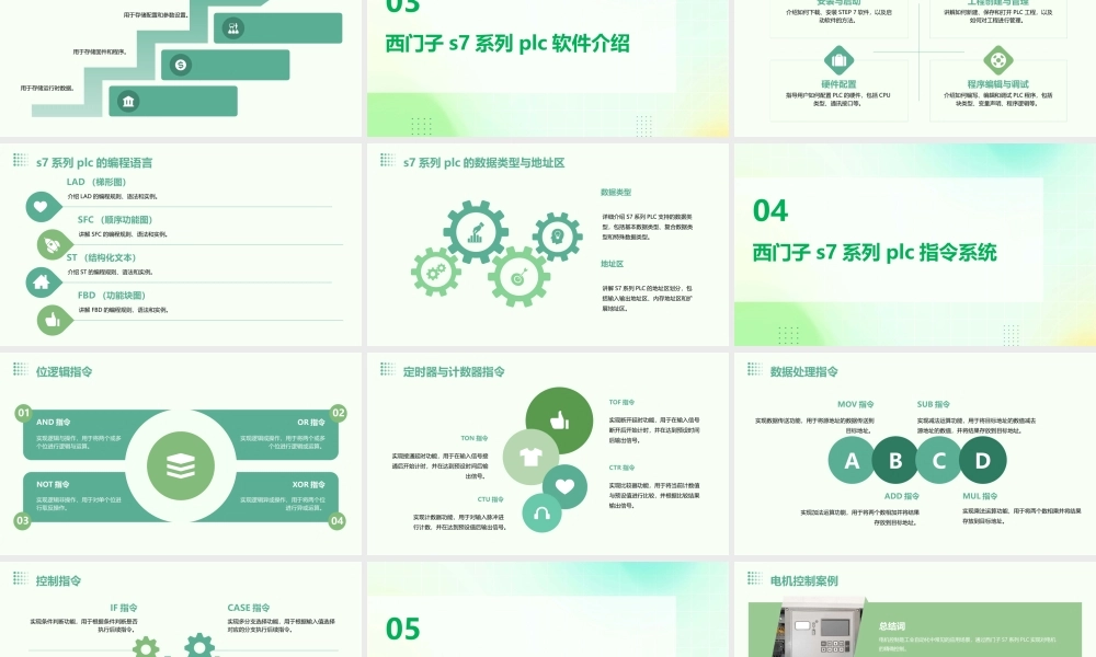 西门子S7系列PLC资料课件