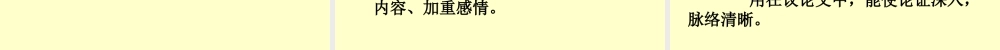 九年级语文修辞课件人教版 课件