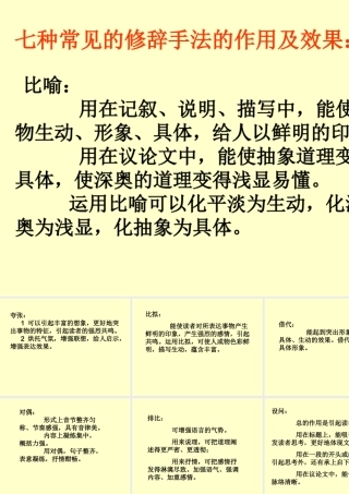 九年级语文修辞课件人教版 课件