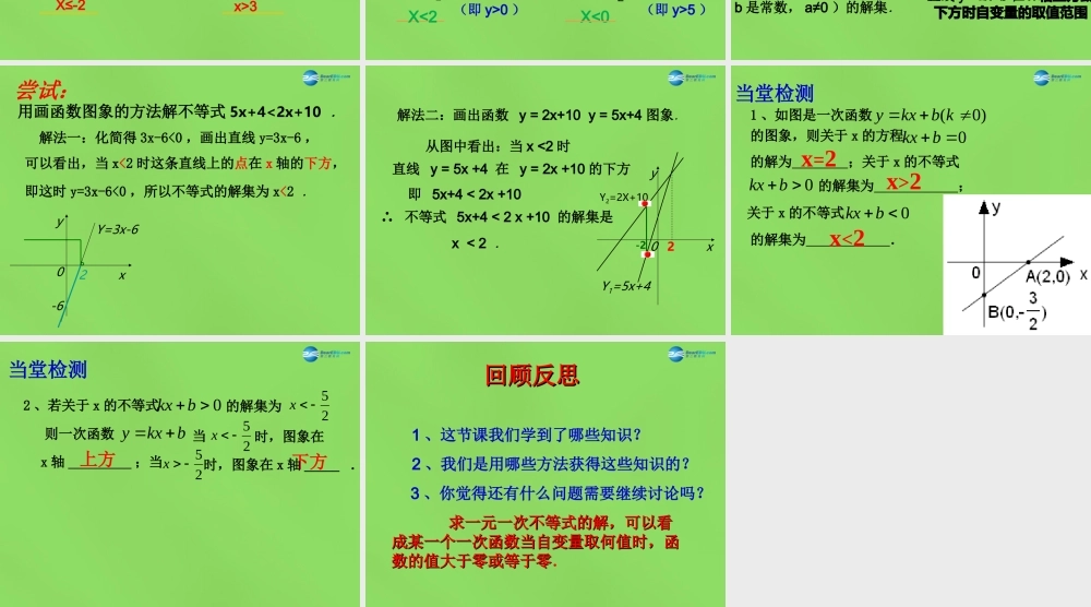 八年级数学下册(2.5 一元一次不等式与一次函数)课件3 (新版)北师大版 课件