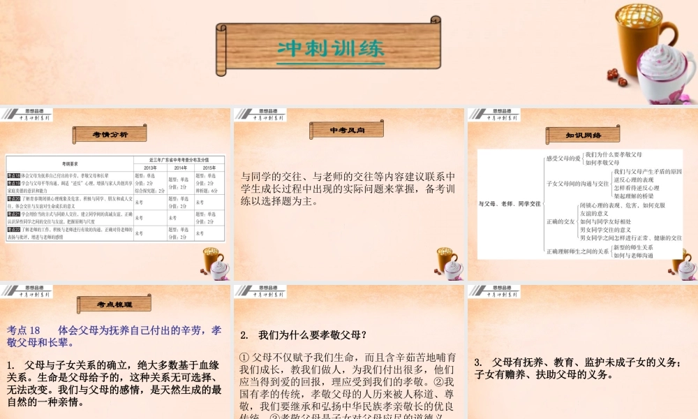 中考政治冲刺复习 第二章 交往与沟通课件