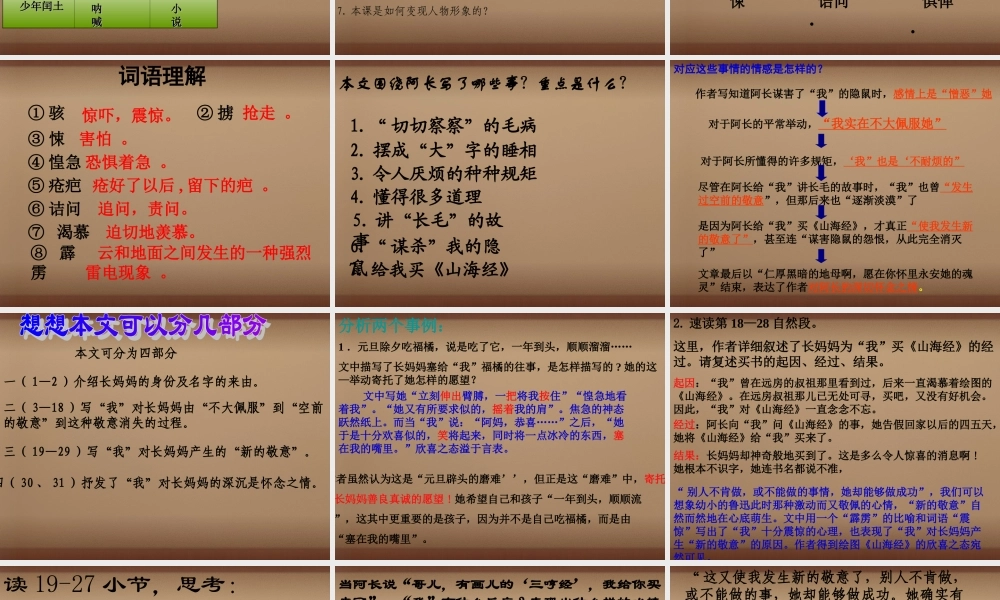 八年级语文上册(第6课 阿长与 山海经)课件 (新版)新人教版 课件