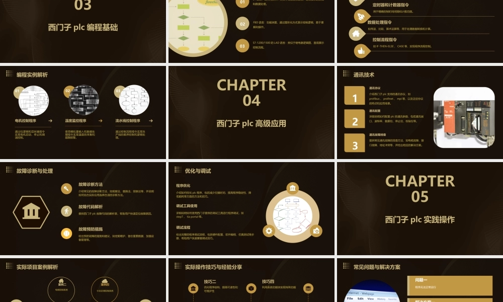 西门子PLC教程从入门到精通课件