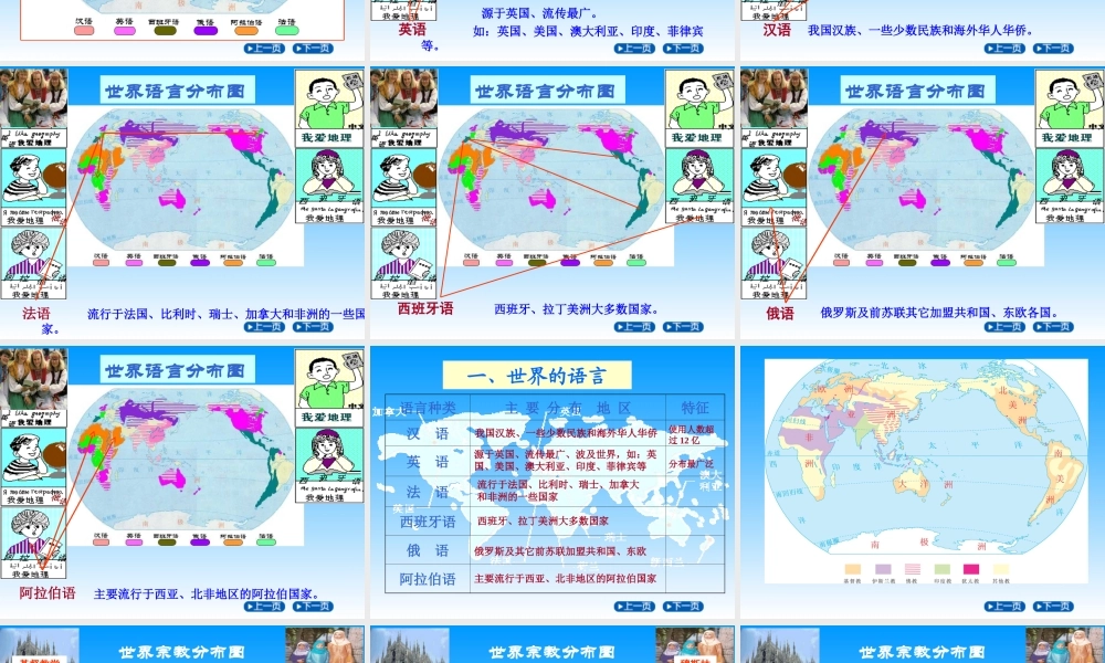 世界的语言和宗教 七年级地理第三章第三节精品课件 世界的语言和宗教湘教版